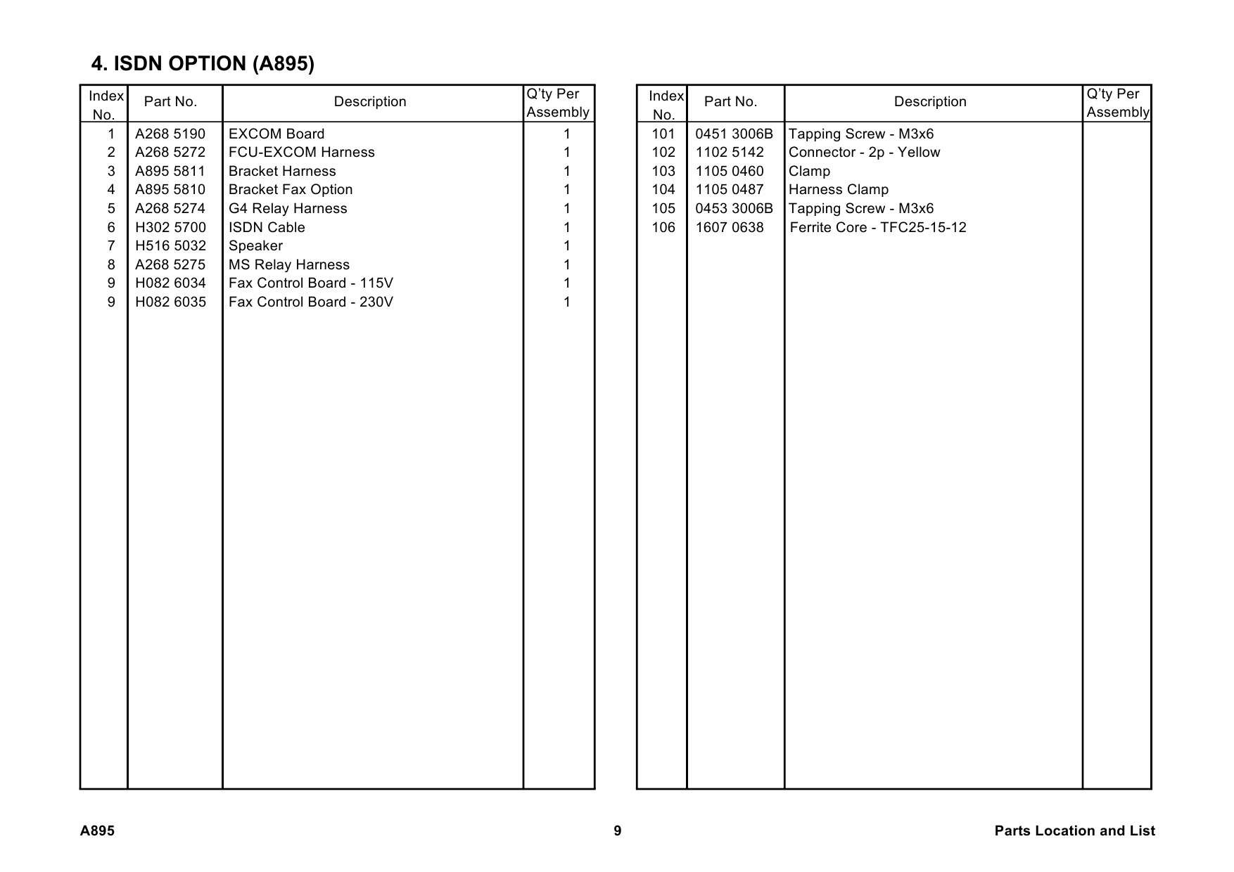 RICOH Options A895 A894 A892 Fax-option-type-270 Parts Catalog PDF download-6